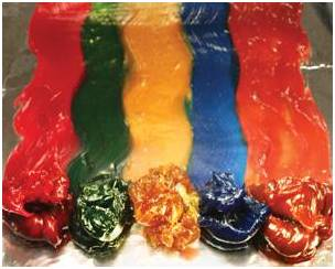 潤(rùn)滑脂顏色為什么不一樣？對(duì)性能影響大嗎??